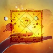 Astrobharati - The Best Online Astrology App